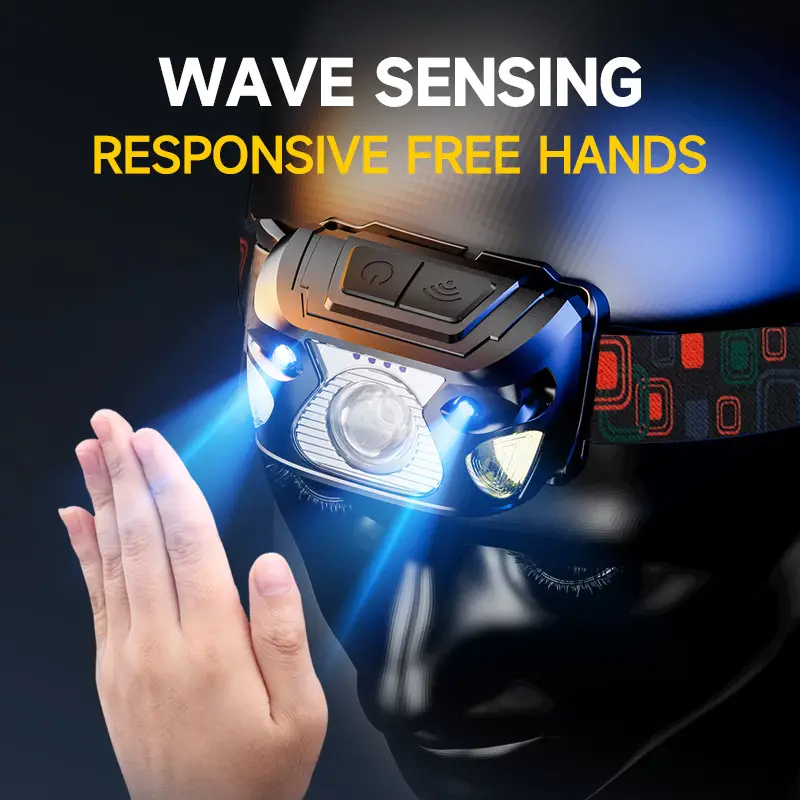 Rechargeable LED Headlamp for Night Fishing Outdoor Use