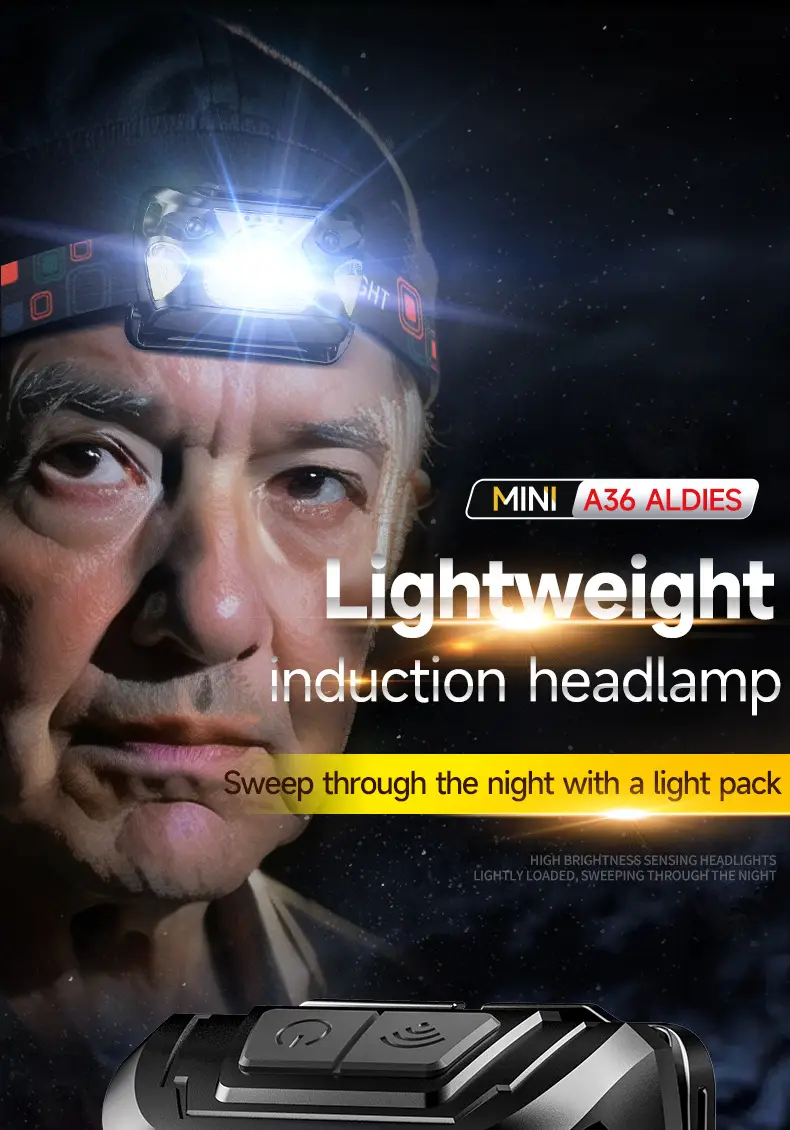 Rechargeable LED Headlamp for Night Fishing Outdoor Use — feature 1