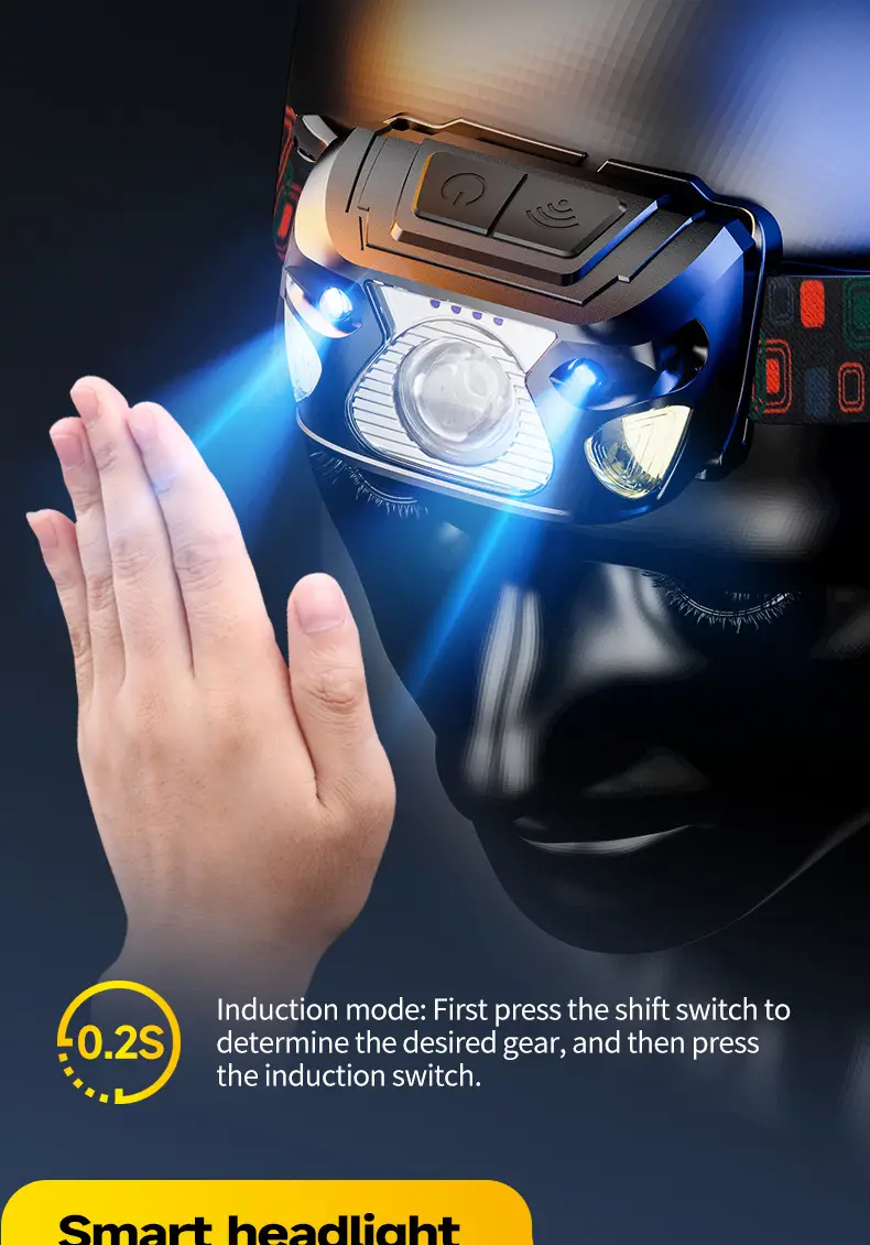 Rechargeable LED Headlamp for Night Fishing Outdoor Use — feature 10