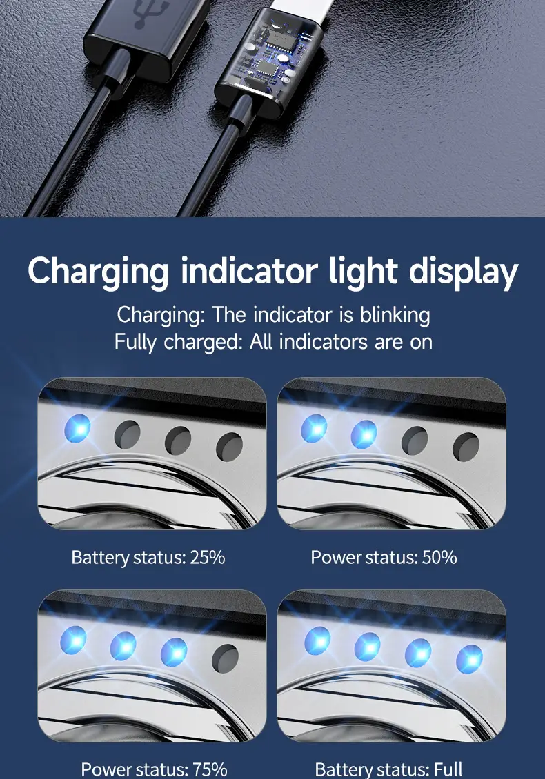 Rechargeable LED Headlamp for Night Fishing Outdoor Use — feature 12