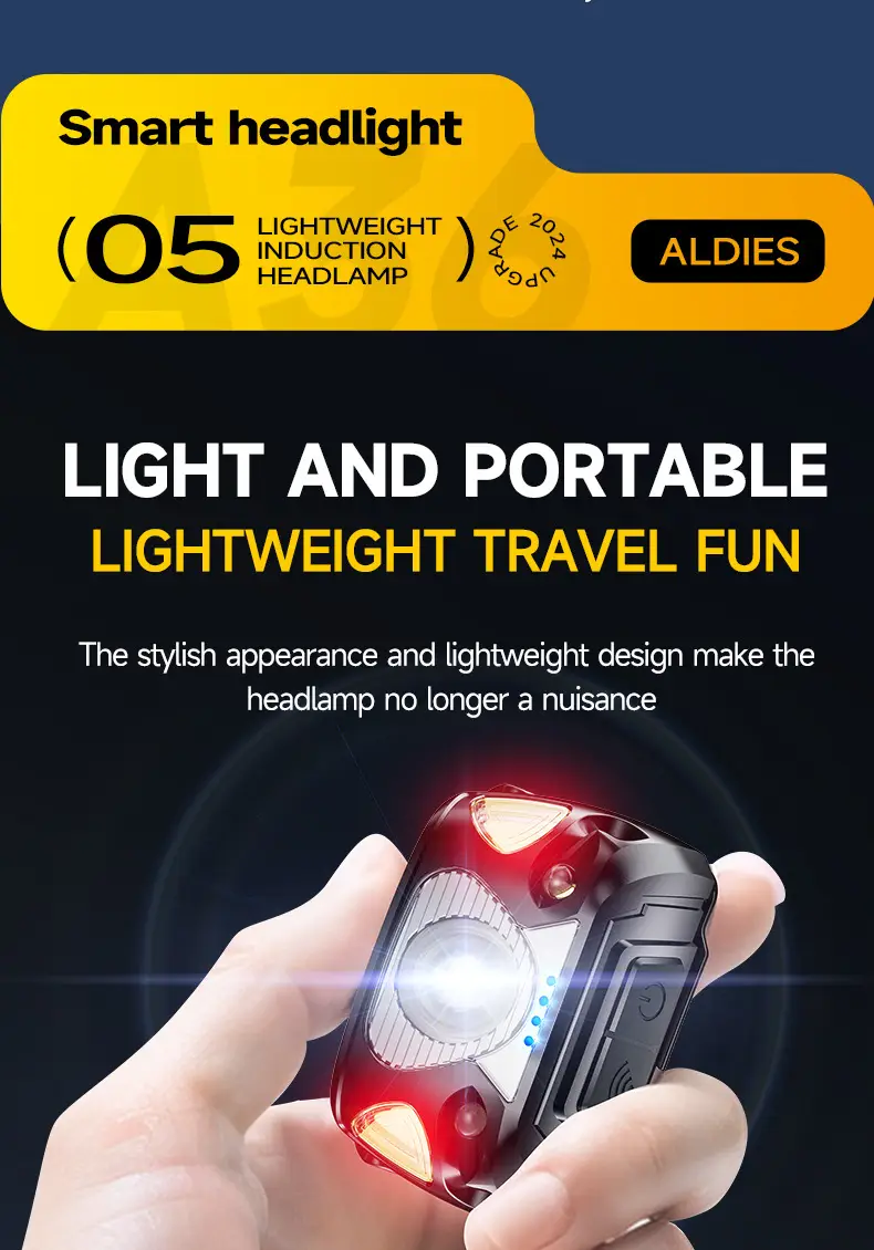 Rechargeable LED Headlamp for Night Fishing Outdoor Use — feature 13