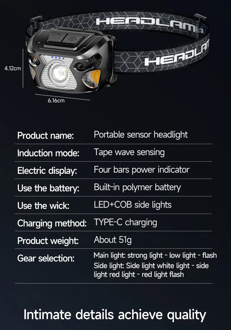 Rechargeable LED Headlamp for Night Fishing Outdoor Use — feature 16