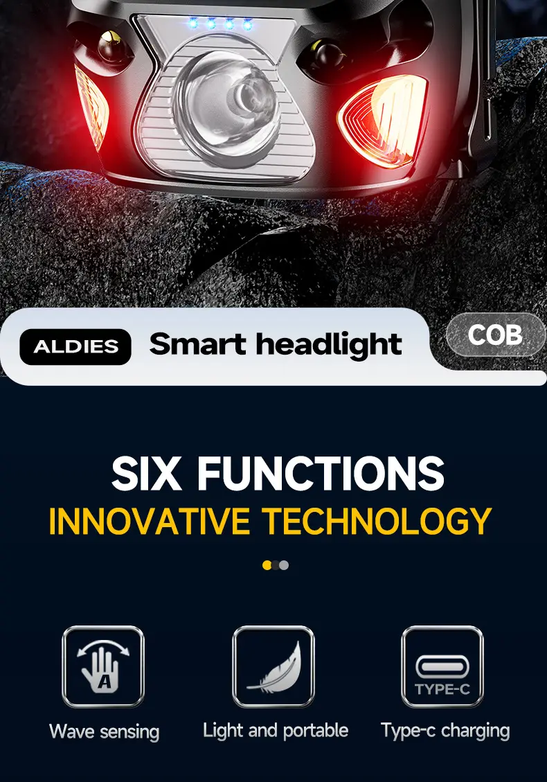 Rechargeable LED Headlamp for Night Fishing Outdoor Use — feature 2