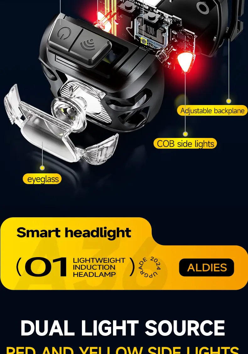 Rechargeable LED Headlamp for Night Fishing Outdoor Use — feature 4