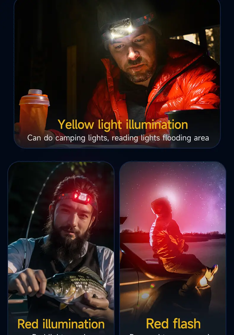 Rechargeable LED Headlamp for Night Fishing Outdoor Use — feature 6