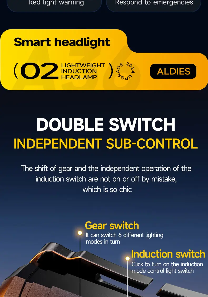 Rechargeable LED Headlamp for Night Fishing Outdoor Use — feature 7