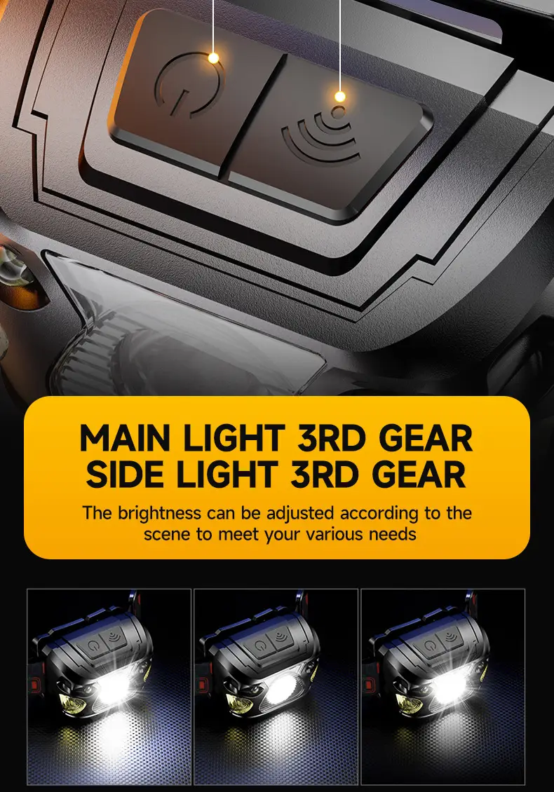 Rechargeable LED Headlamp for Night Fishing Outdoor Use — feature 8