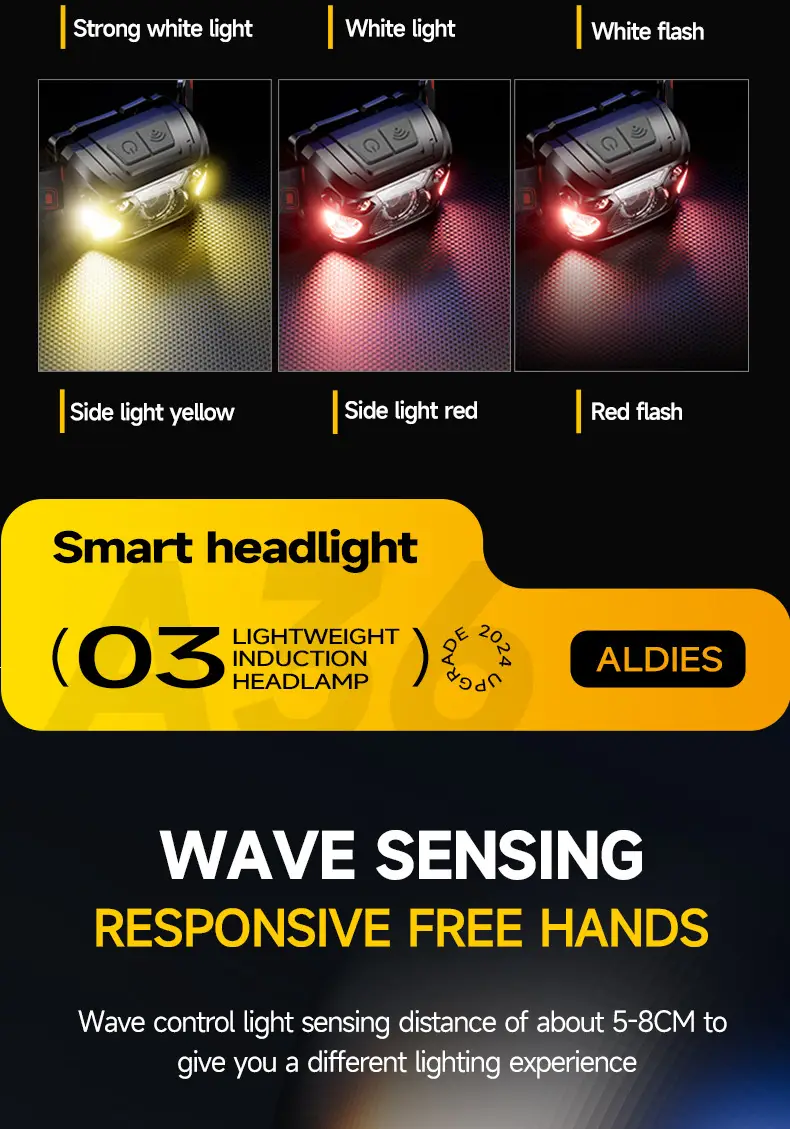 Rechargeable LED Headlamp for Night Fishing Outdoor Use — feature 9