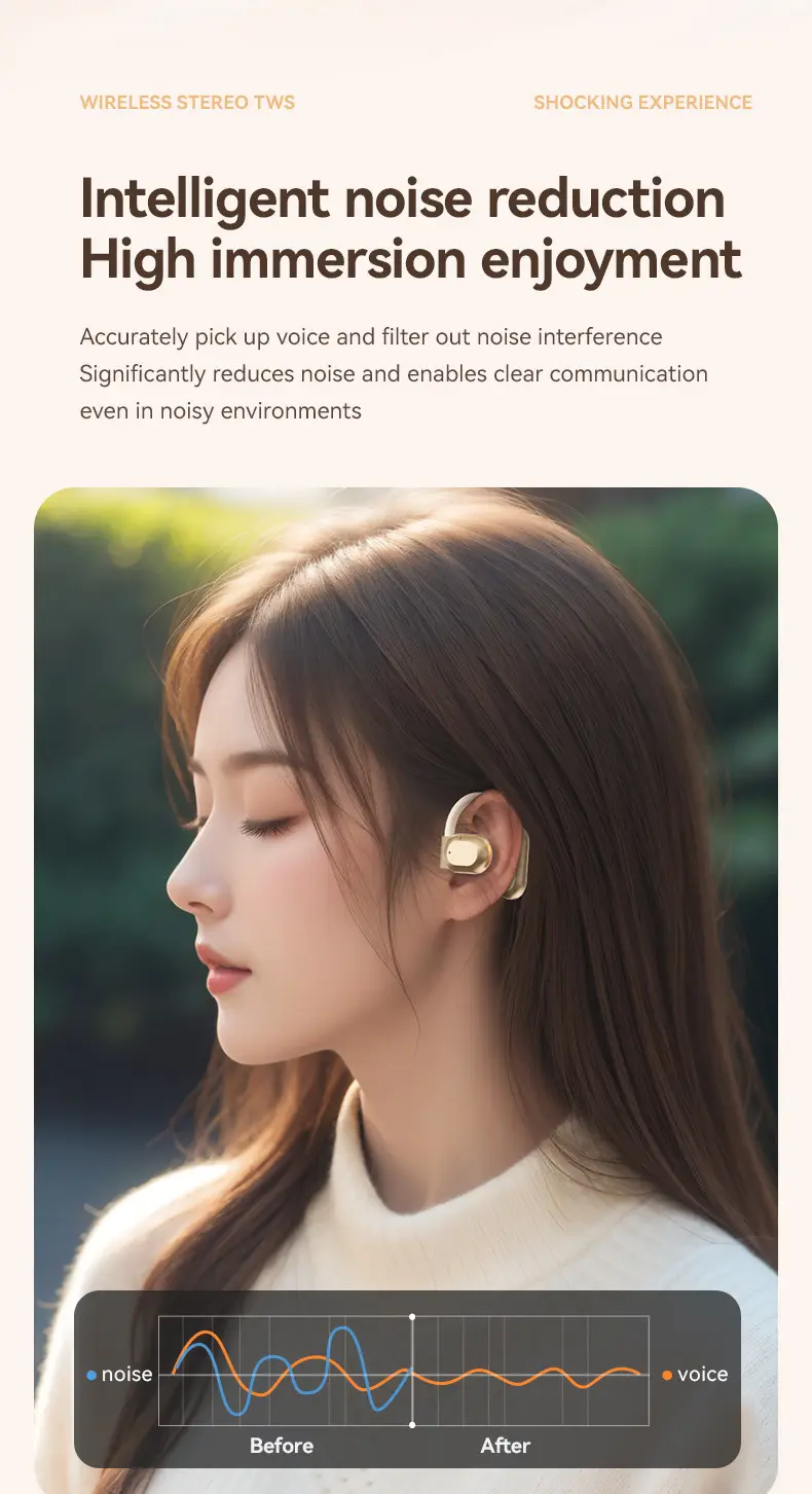 Cross-Border Smart Translation Earphones for Travel and Meetings M62 Bluetooth Earphones with Ear Hook Ows Ultra-Long Battery Life Universal — feature 7