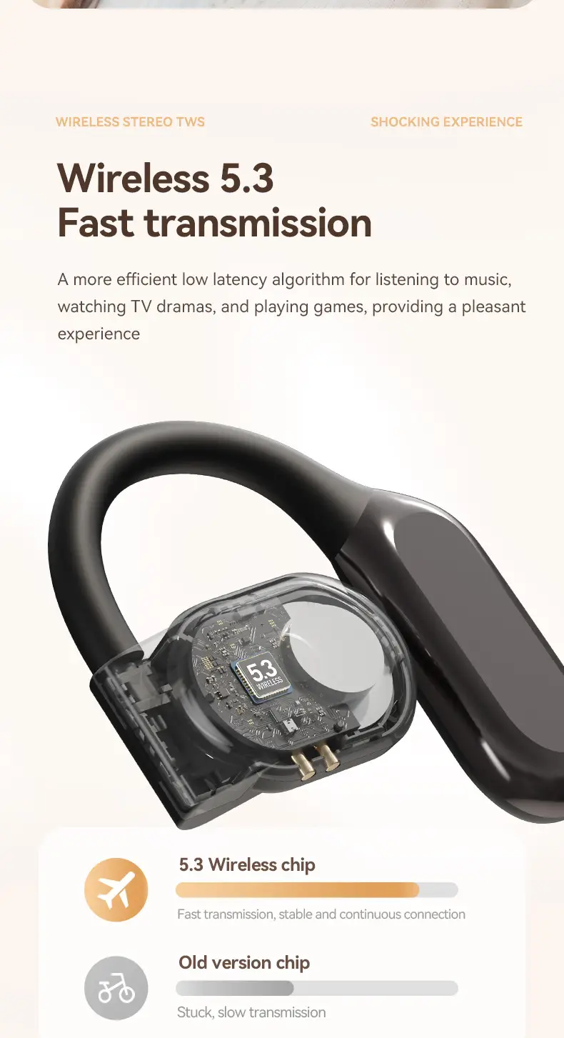 Cross-Border Smart Translation Earphones for Travel and Meetings M62 Bluetooth Earphones with Ear Hook Ows Ultra-Long Battery Life Universal — feature 8