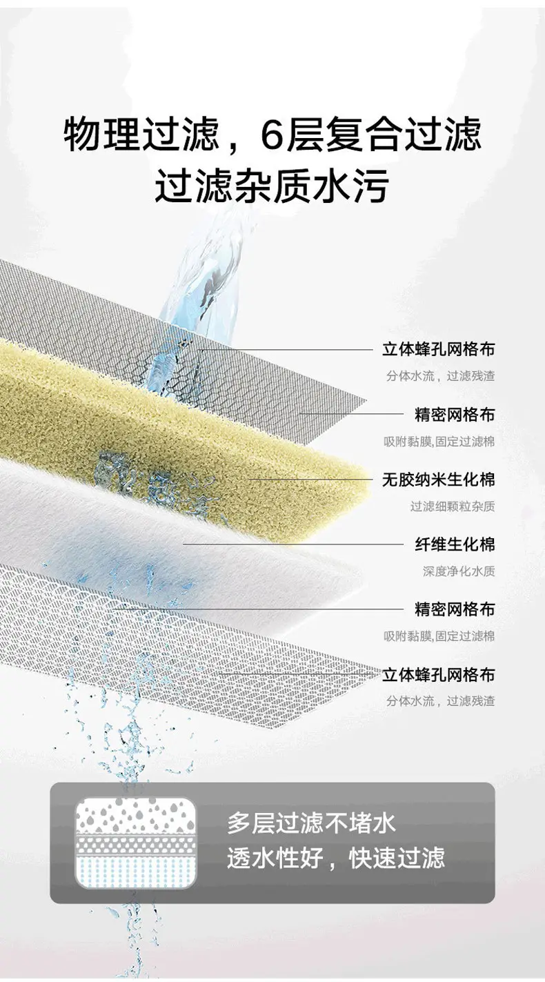 Cross-Border Xiaomi Smart Fish Tank Filter Material Filter Module Accessories Filter Element Physical Filter Cotton Removable and Washable Filter Cotton — feature 3
