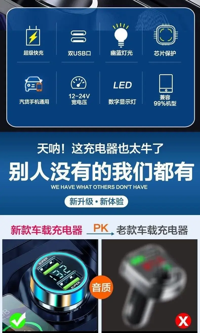 Digital Car Charger 177 Super Fast Charge — feature 1