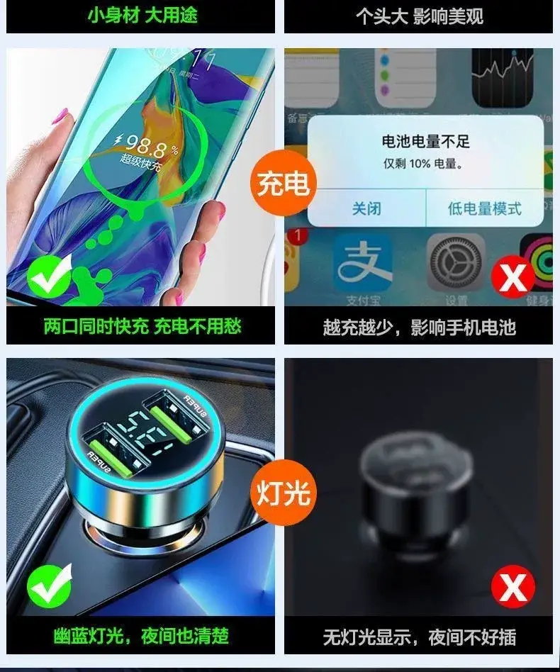 Digital Car Charger 177 Super Fast Charge — feature 2