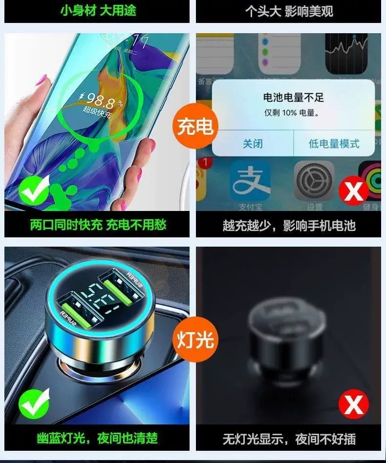 Digital Car Charger 177 Super Fast Charge — feature 3
