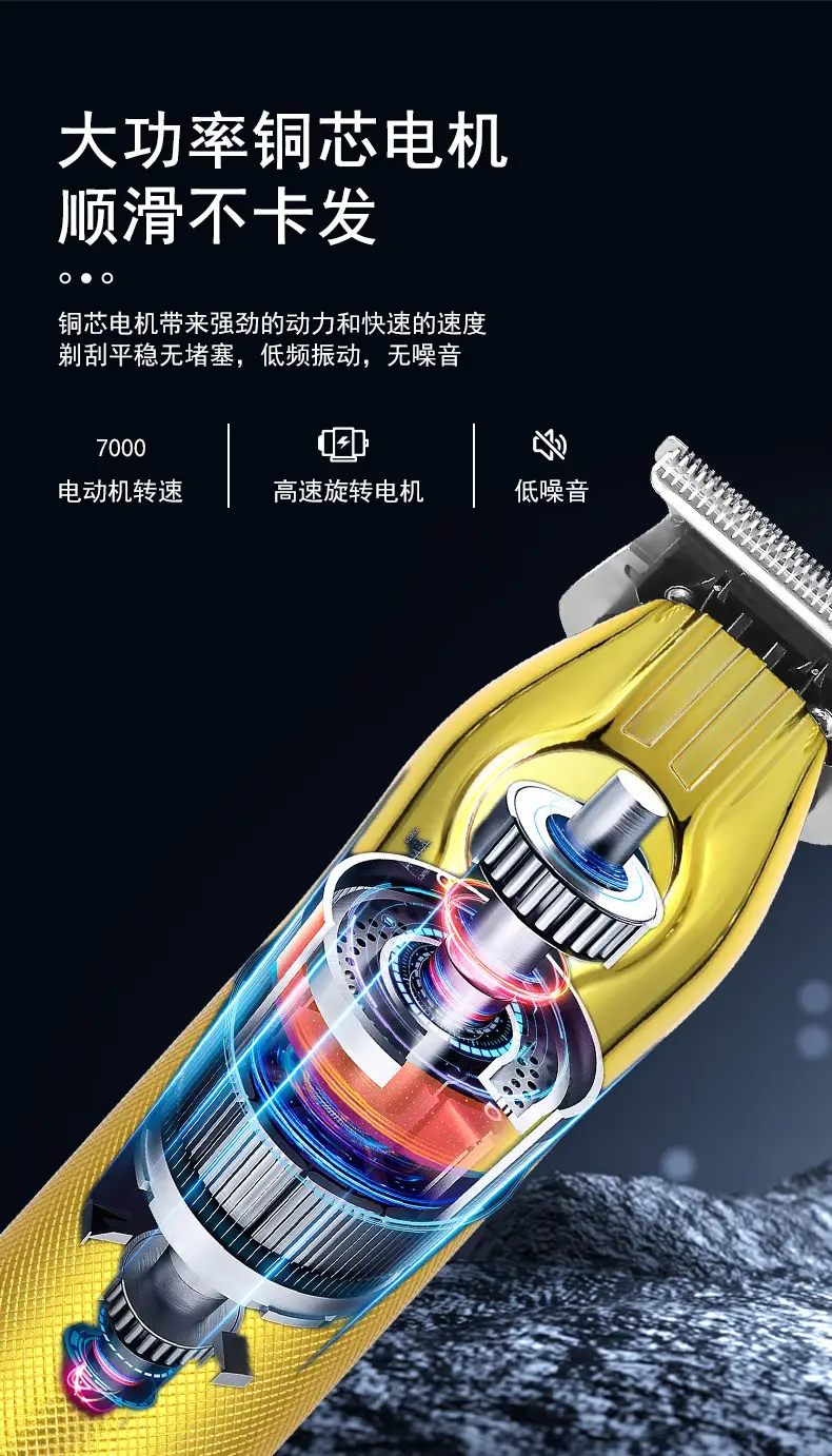 Soulfia Professional Hair Clipper with 6 Blades — feature 7