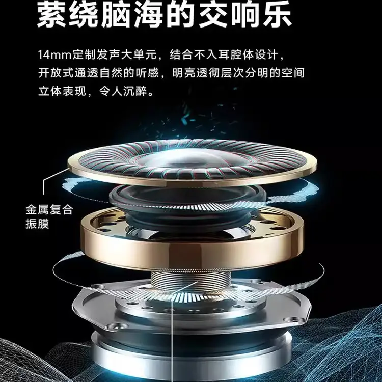 2024 Wireless Bluetooth Headset with Noise Reduction & Long Battery - Image 5