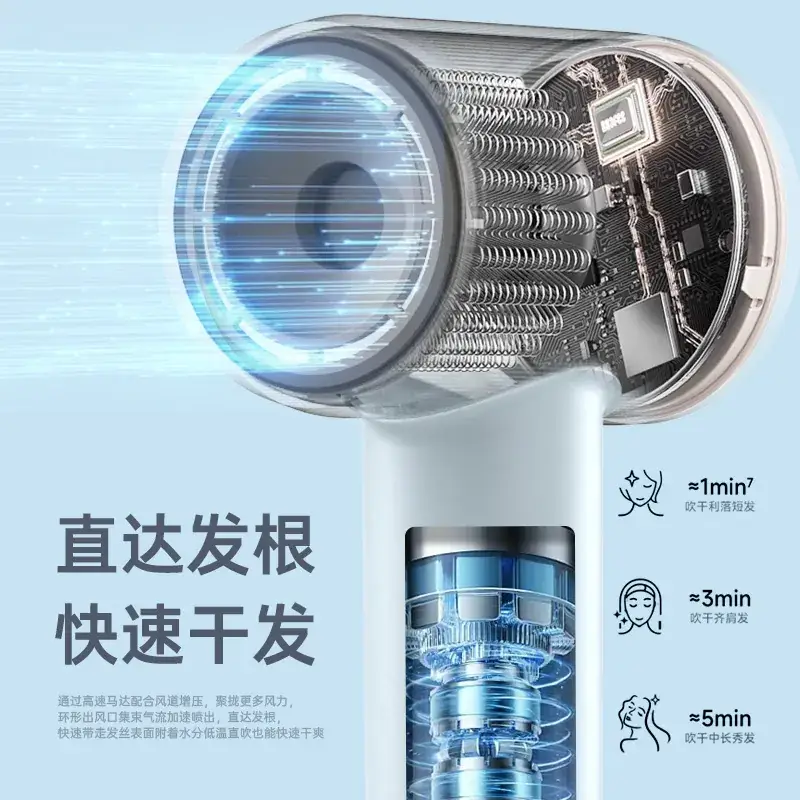 High-Speed Hair Dryer with Negative Ion Technology - Image 5