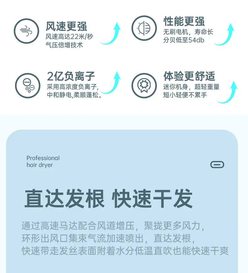 High-Speed Hair Dryer with Negative Ion Technology — feature 11