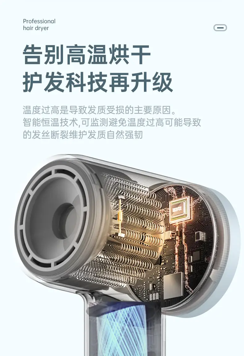 High-Speed Hair Dryer with Negative Ion Technology — feature 15