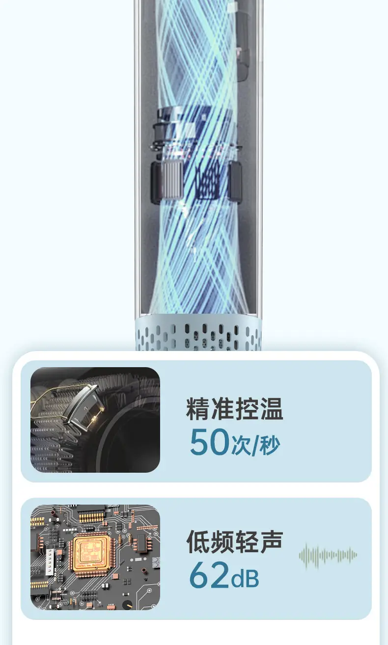 High-Speed Hair Dryer with Negative Ion Technology — feature 16