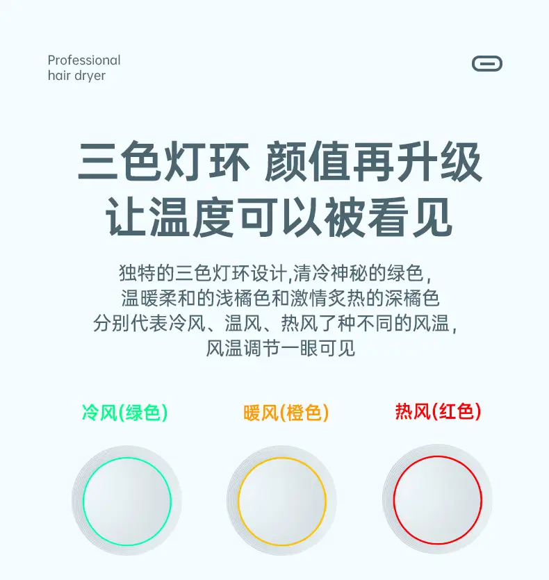 High-Speed Hair Dryer with Negative Ion Technology — feature 20