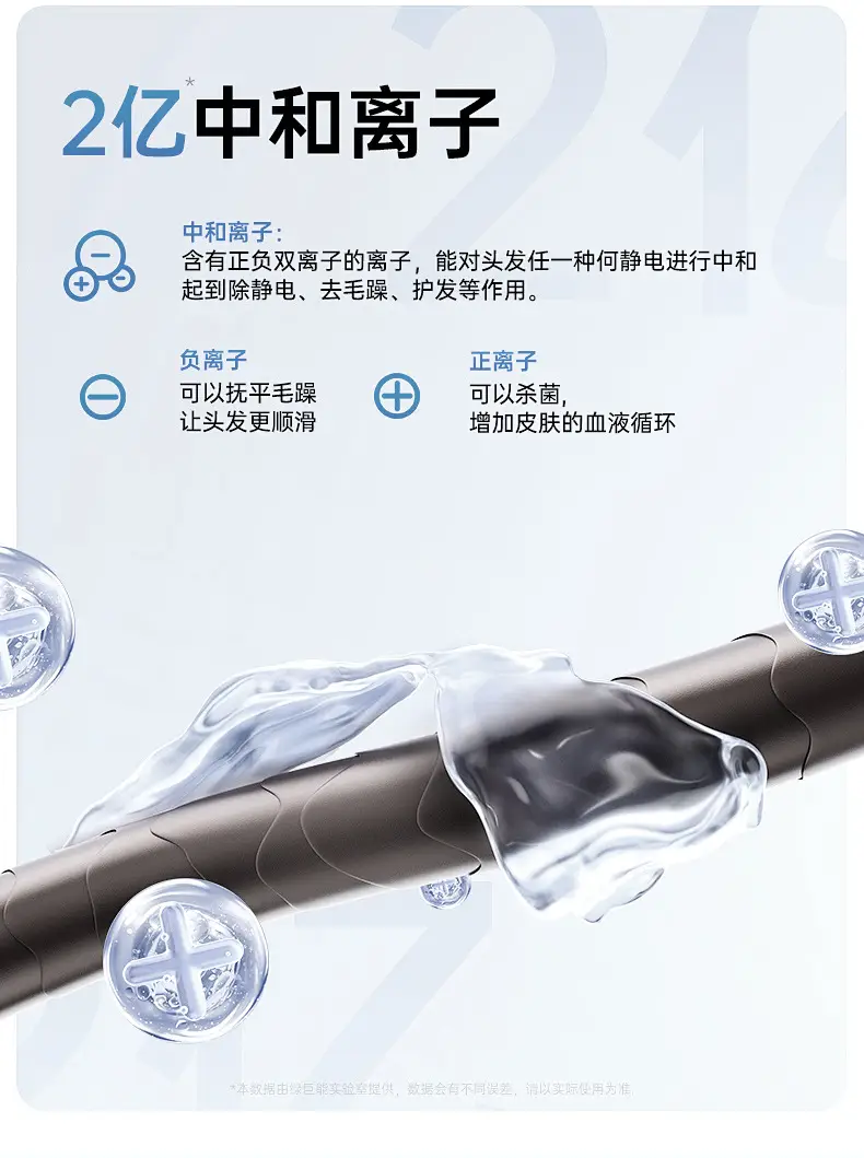 High-Speed Hair Dryer with Negative Ion Technology — feature 23
