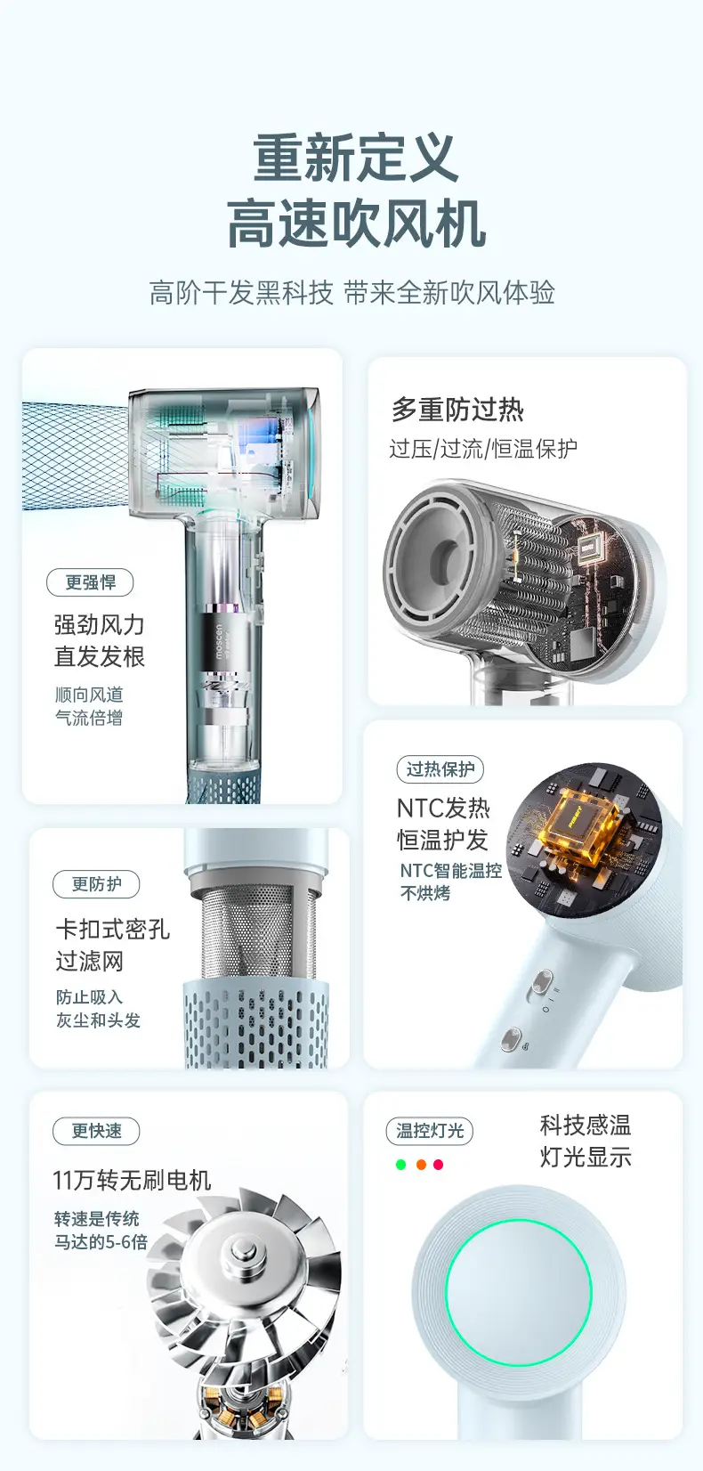High-Speed Hair Dryer with Negative Ion Technology — feature 6