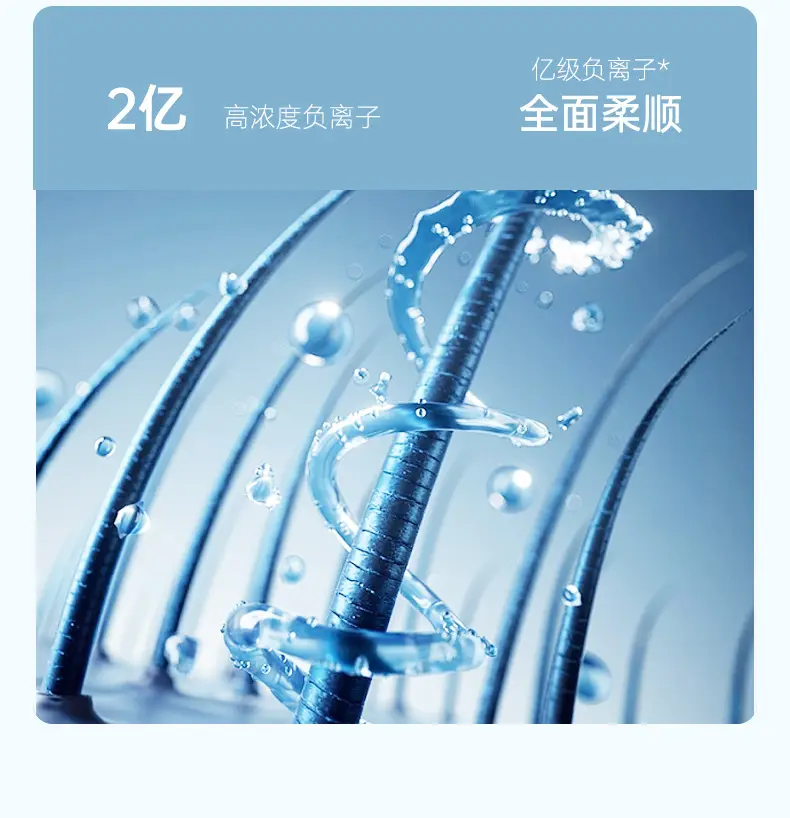 High-Speed Hair Dryer with Negative Ion Technology — feature 7