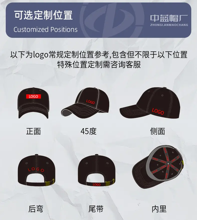 Men's Athletic DIY Cap New York City Edition — feature 40