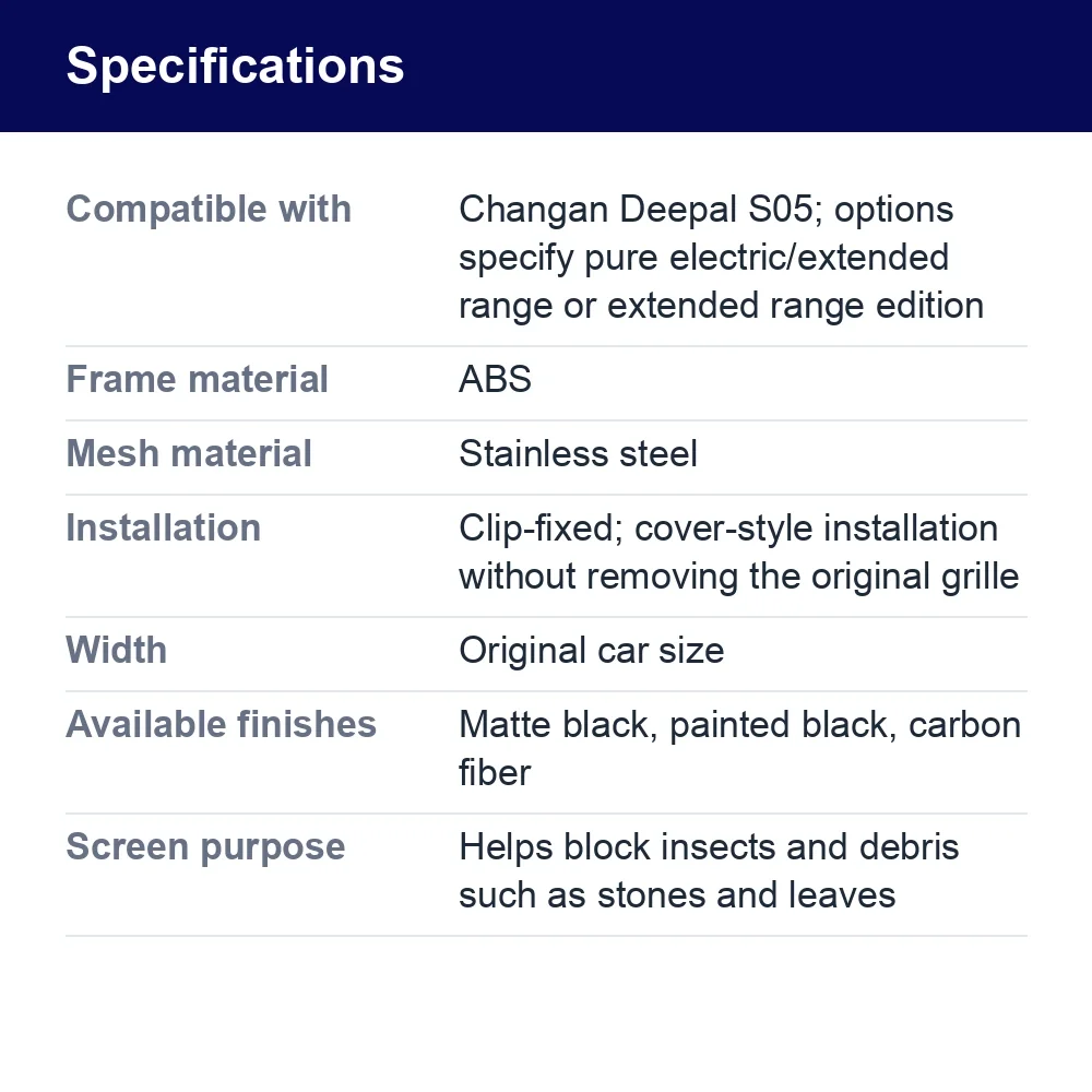 Changan Deepal S05 Front Grille Insect Screens – specifications