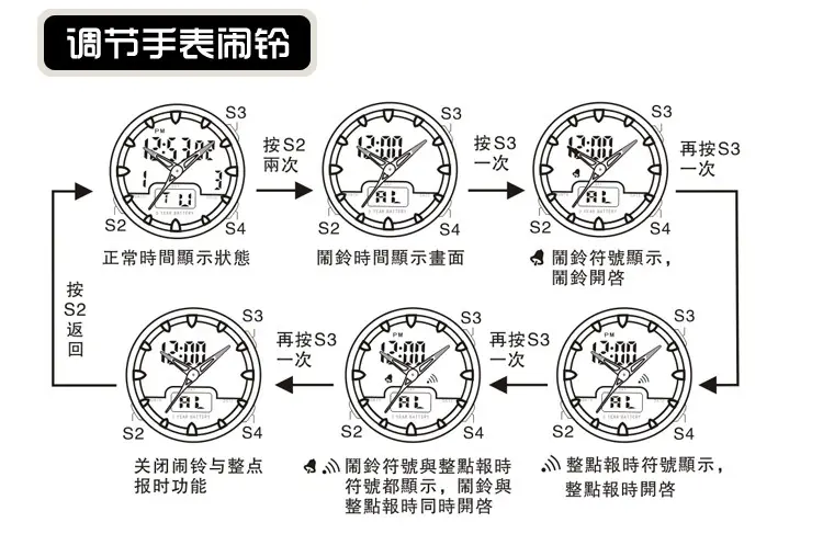 Waterproof Sports Timer Watch for Students — feature 19