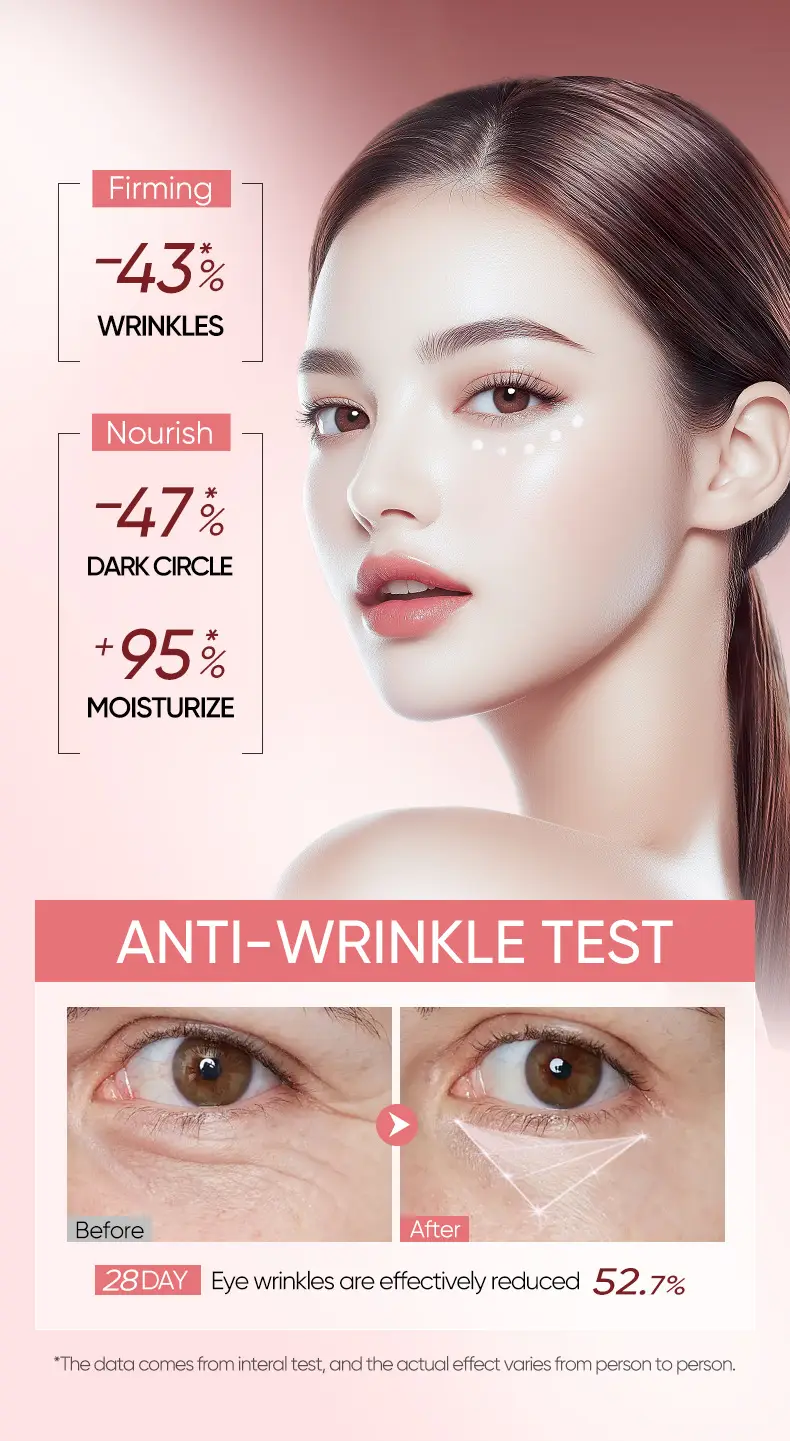 Niacotinamide Eye Cream for Dry Eyes Pink — feature 3