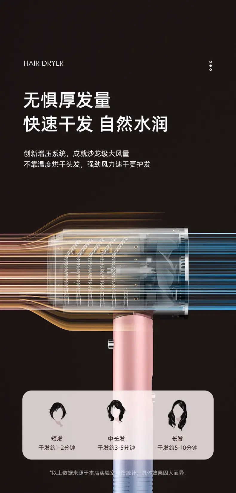 Purple Hair Dryer with Multi-Level Temperature Control — feature 16