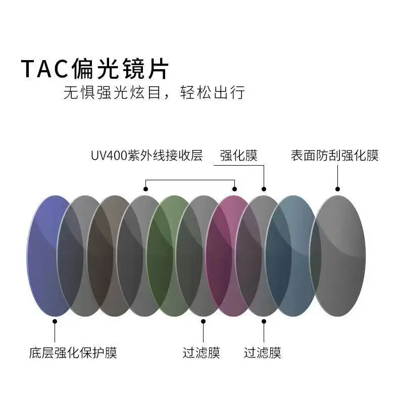 Color Changing Polarized Sunglasses for Men Driver Night Vision — feature 4