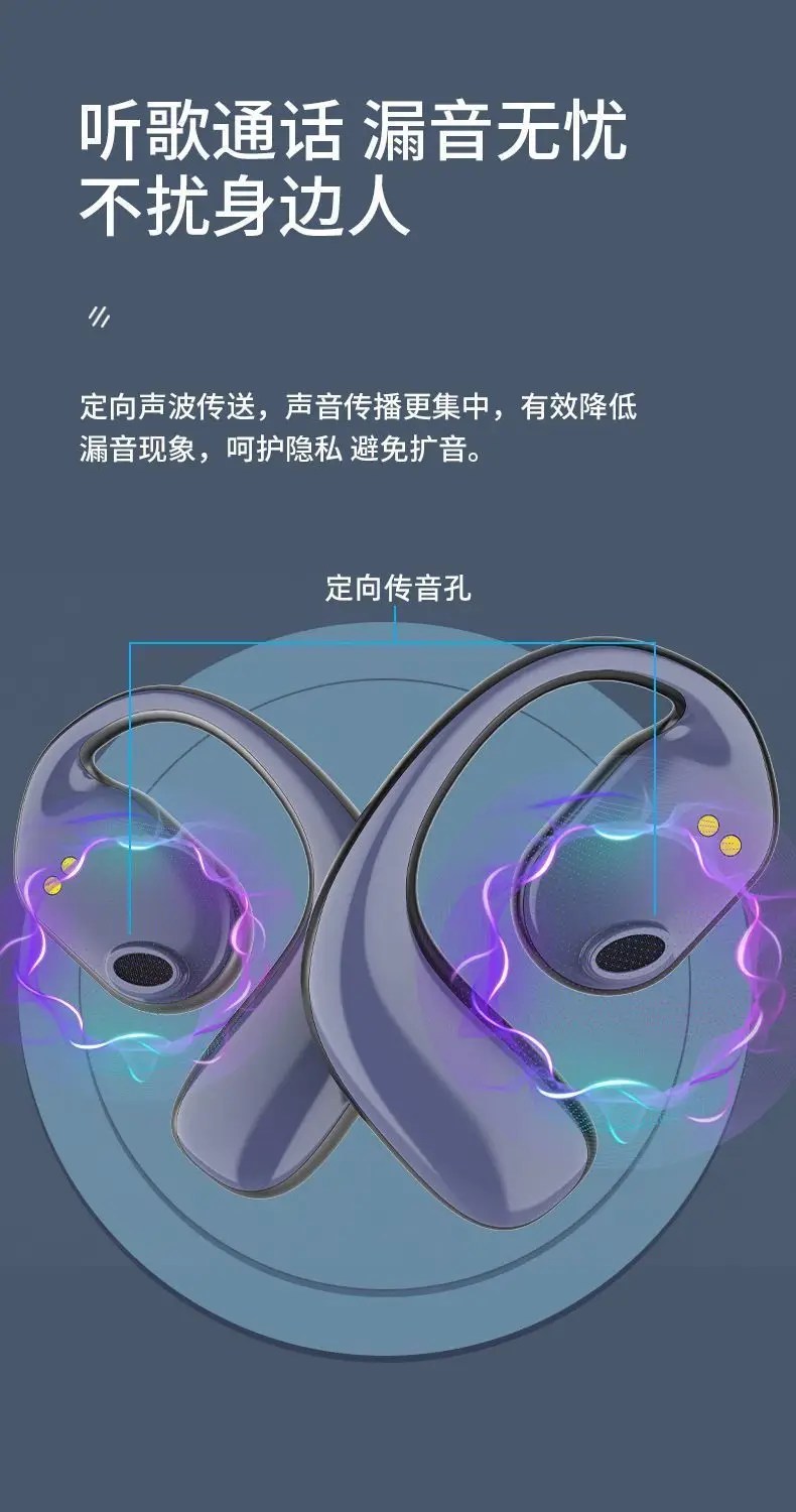 Wireless Bluetooth Headset with ANC & Bone Conduction β feature 12