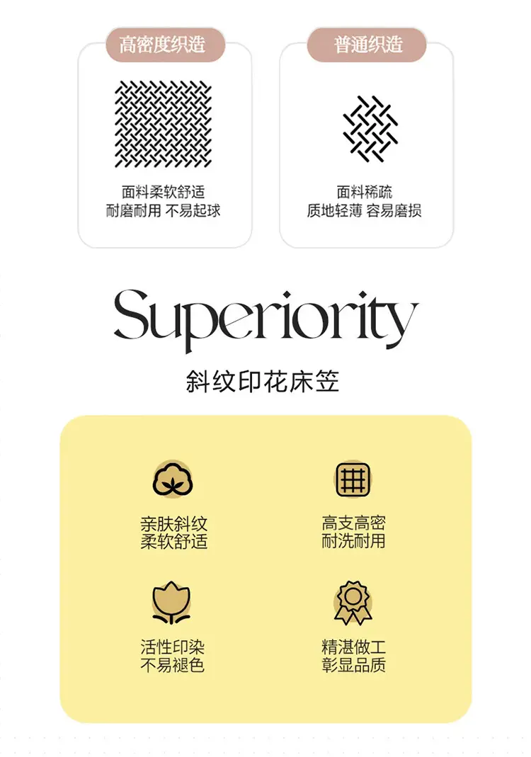 New Style Bed Cover Single-piece Non-slip Dustproof Bed Cover Pastoral Style Scrub Bed Sheet All-inclusive Simmons Protective Cover Mattress Cover — feature 5