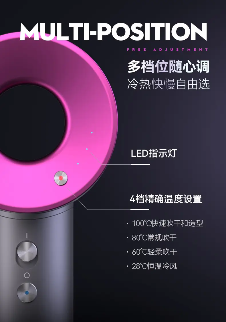 High-Speed Hair Dryer with Negative Ion Technology — feature 11