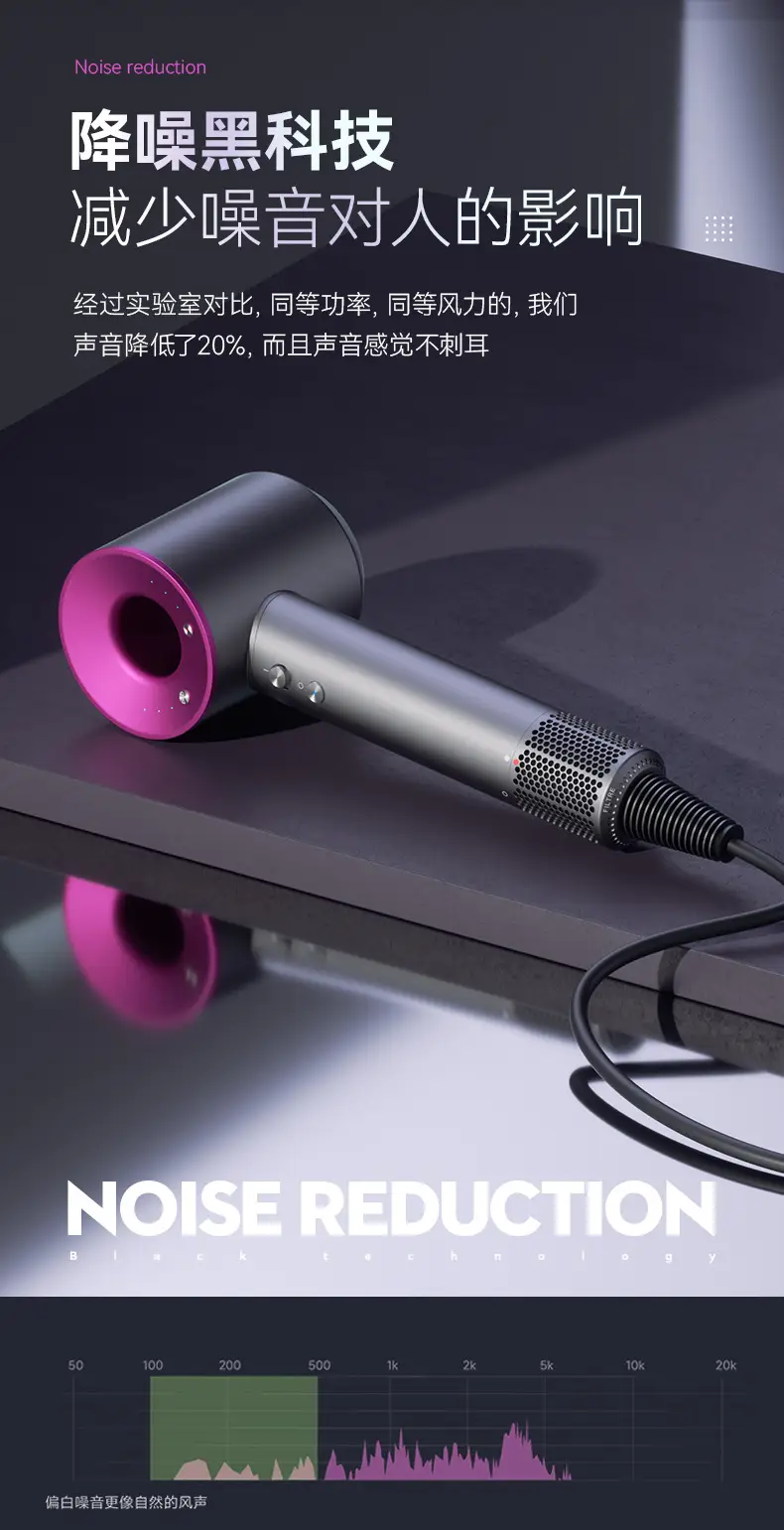 High-Speed Hair Dryer with Negative Ion Technology — feature 12