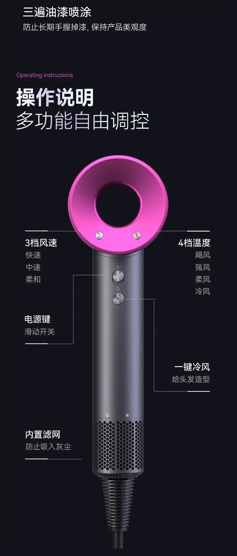 High-Speed Hair Dryer with Negative Ion Technology — feature 14
