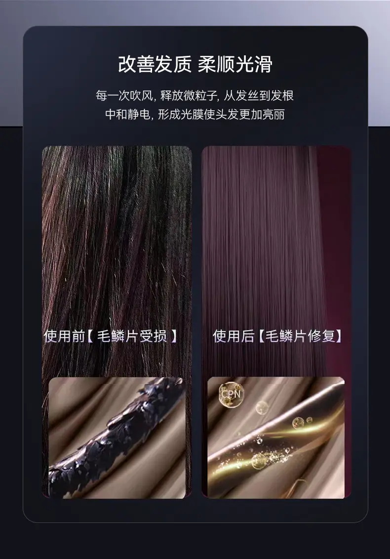 High-Speed Hair Dryer with Negative Ion Technology — feature 5