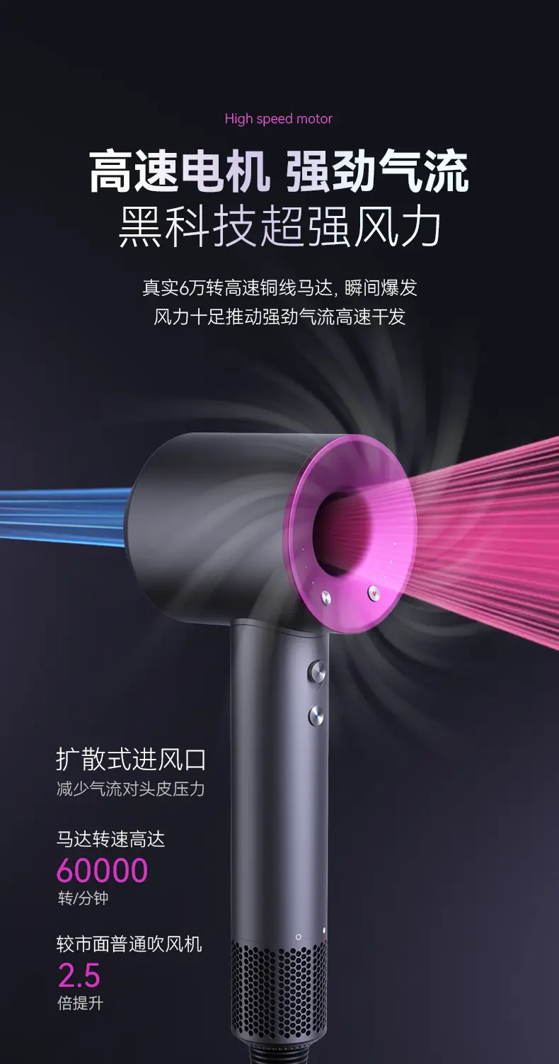 High-Speed Hair Dryer with Negative Ion Technology — feature 7