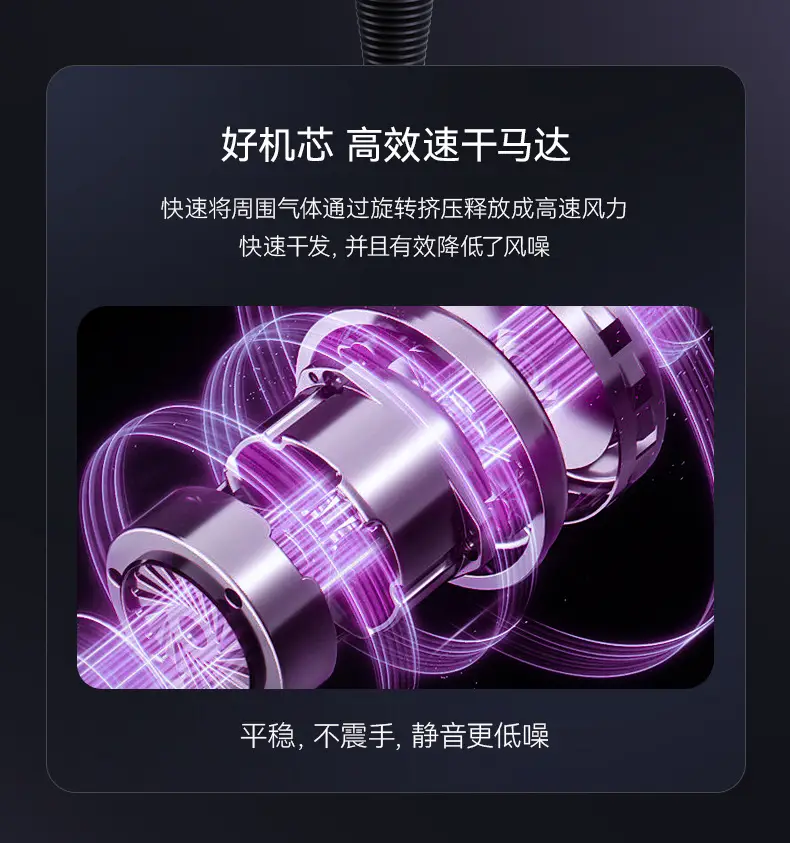 High-Speed Hair Dryer with Negative Ion Technology — feature 8