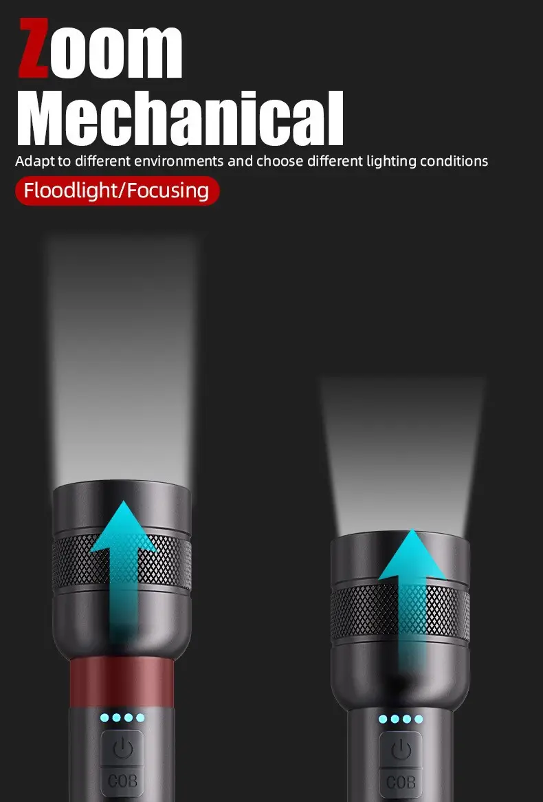 Cross-border COB Lithium Emergency Light Flashlight β feature 4