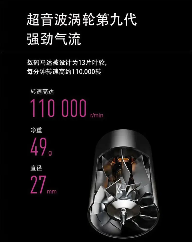 Huaqiang 200W Negative Ion Hair Dryer with Gold Filter — feature 14