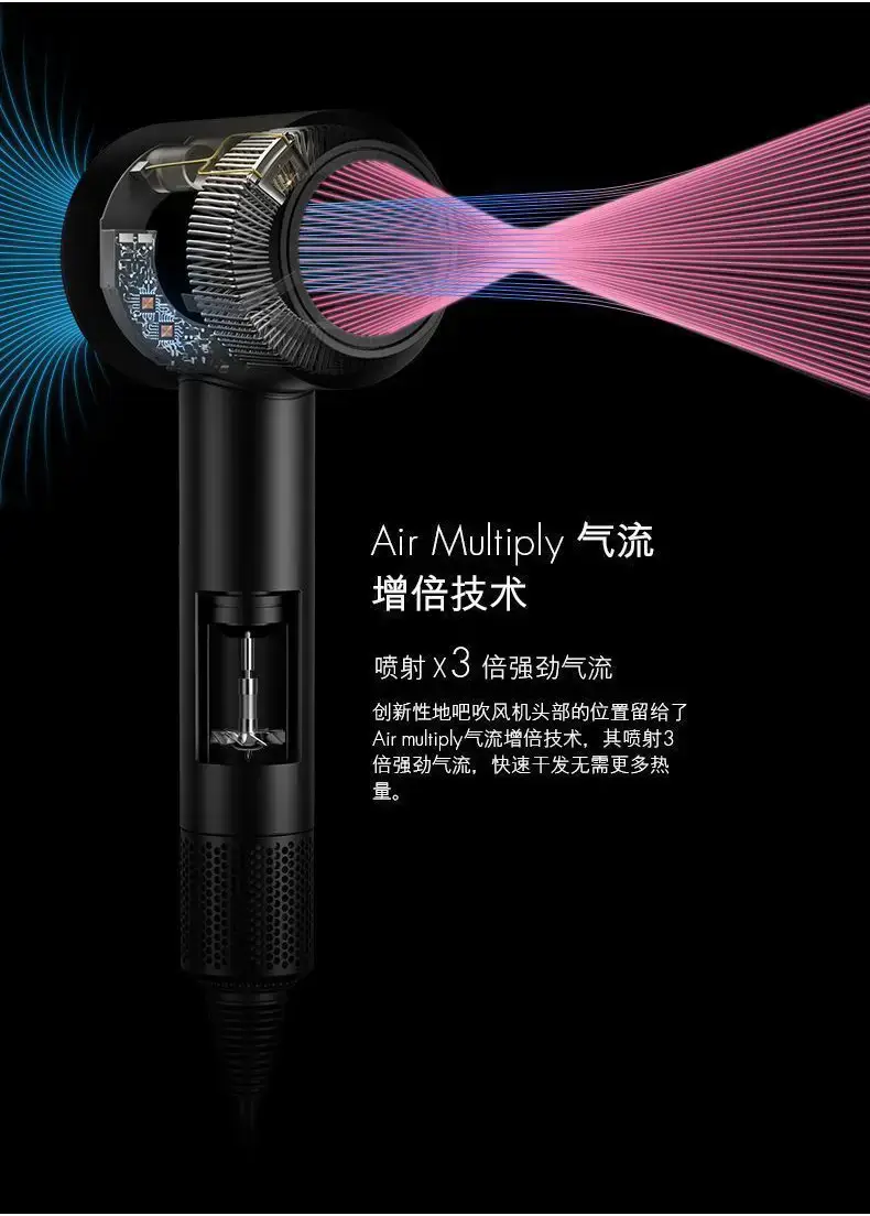 Huaqiang 200W Negative Ion Hair Dryer with Gold Filter — feature 15