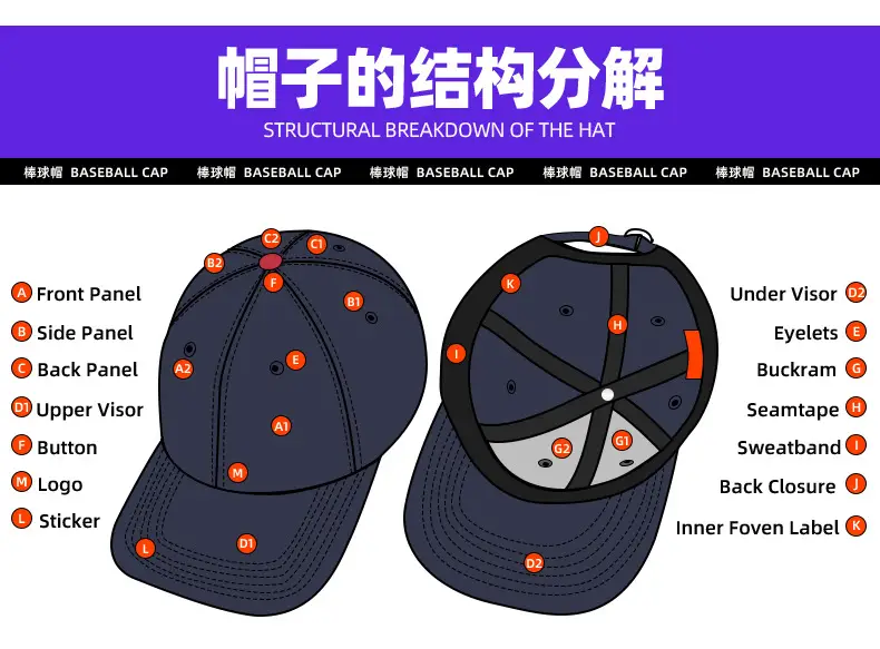 Unisex Blue Baseball Cap with Textured Design — feature 11