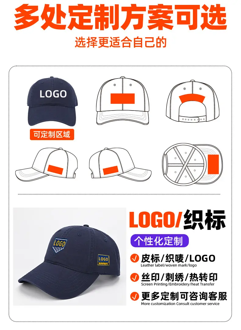 Unisex Blue Baseball Cap with Textured Design — feature 7