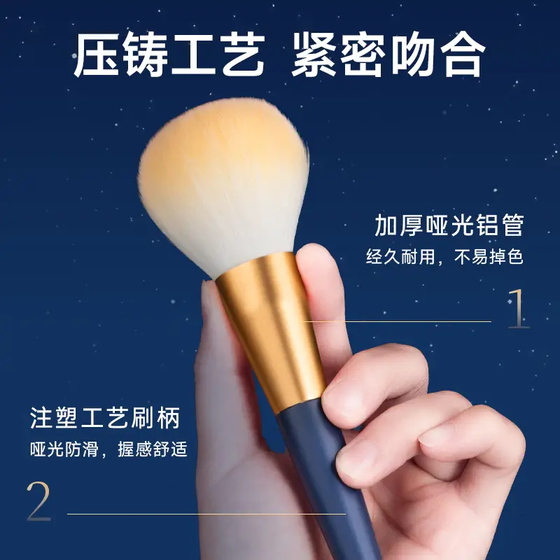 12-Piece Makeup Brush Set for Blush, Eyeliner, Concealer, Foundation, Contouring, Loose Powder - Image 12