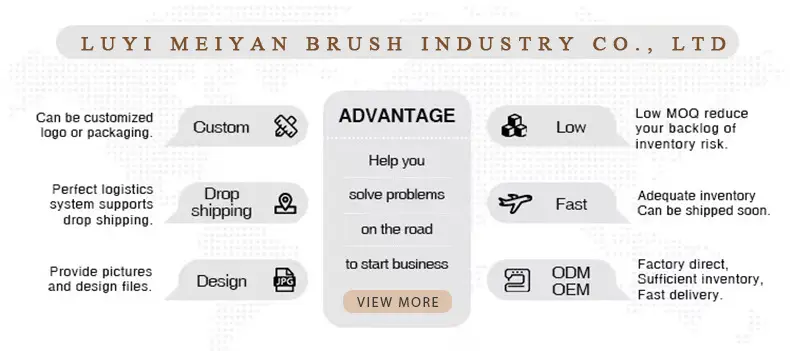 12-Piece Makeup Brush Set for Blush, Eyeliner, Concealer, Foundation, Contouring, Loose Powder β feature 12