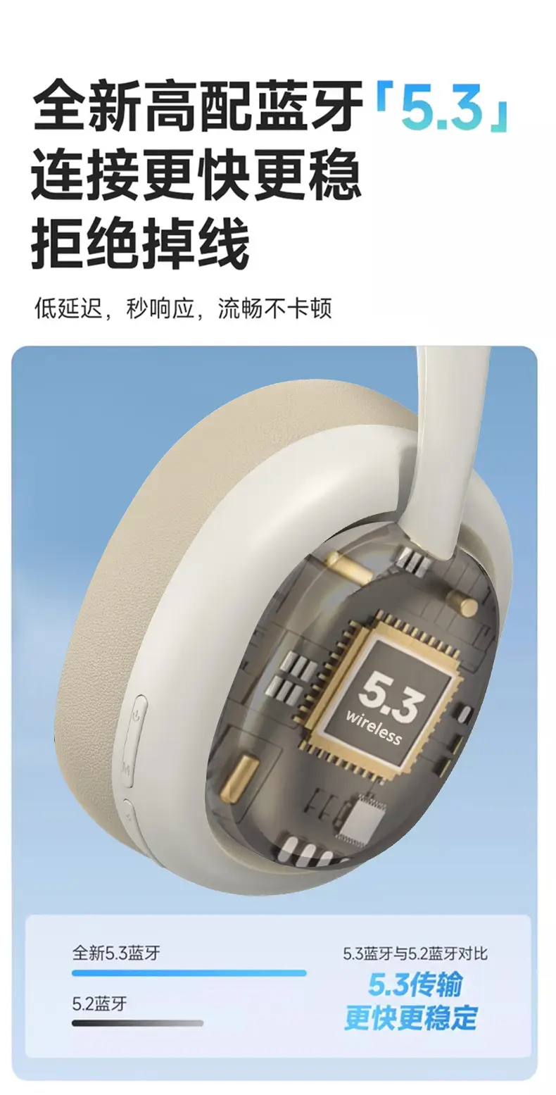 Over-Ear Bluetooth Headphones Gold Plated Black β feature 11